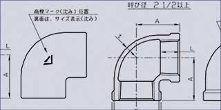 企業情報